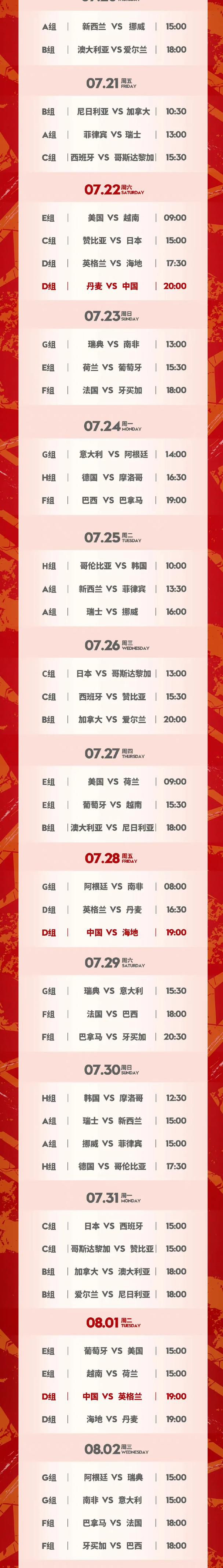 第65分钟，皮球禁区内疑似击中迪洛伦佐的手臂，主裁判没有理会第70分钟，什琴斯尼开球送大礼！